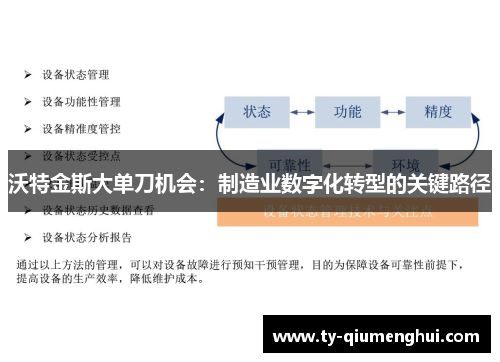 沃特金斯大单刀机会：制造业数字化转型的关键路径